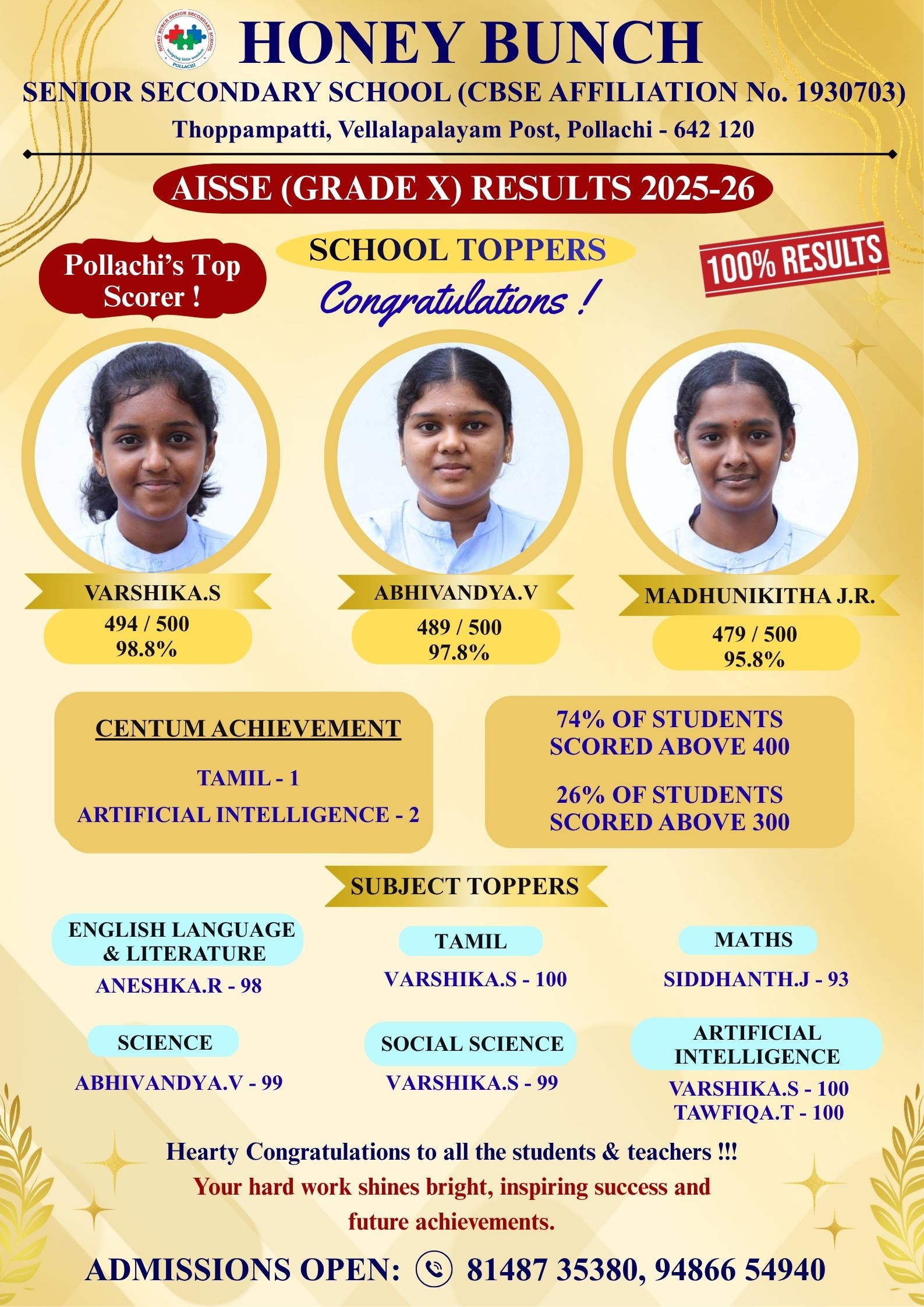 AISSE Grade X Results - Honey Bunch School