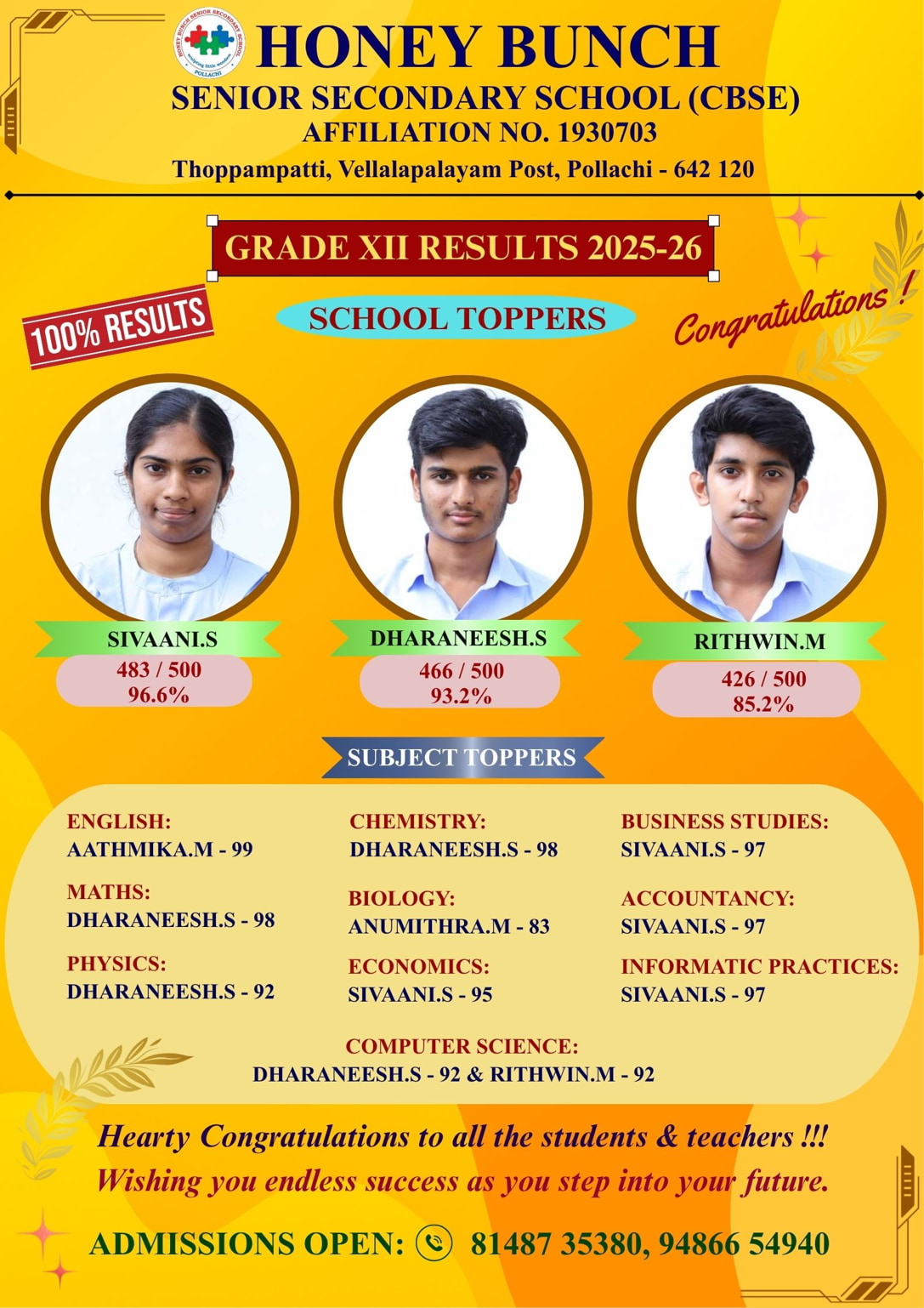 Grade XII Results - Honey Bunch School
